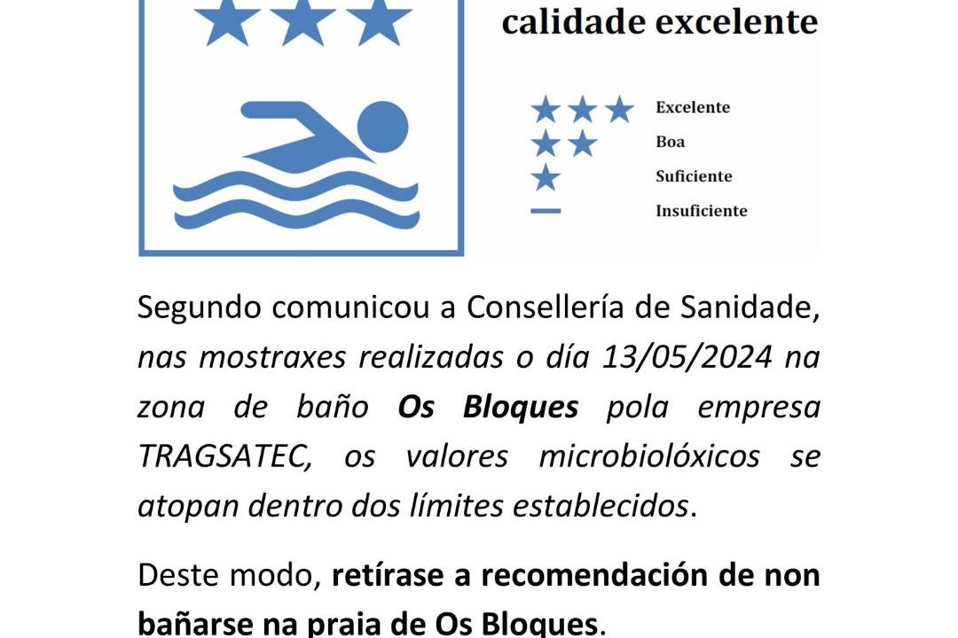 Levantamento recomendación non bañarse Os Bloques Ribadeo