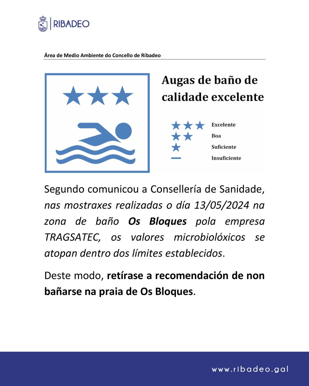 Levantamento recomendación non bañarse Os Bloques Ribadeo